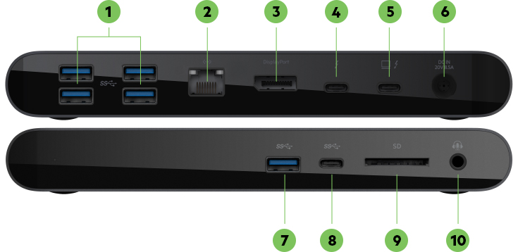 Belkin Thunderbolt&trade; 3 Dock Pro 的背面，含連接埠