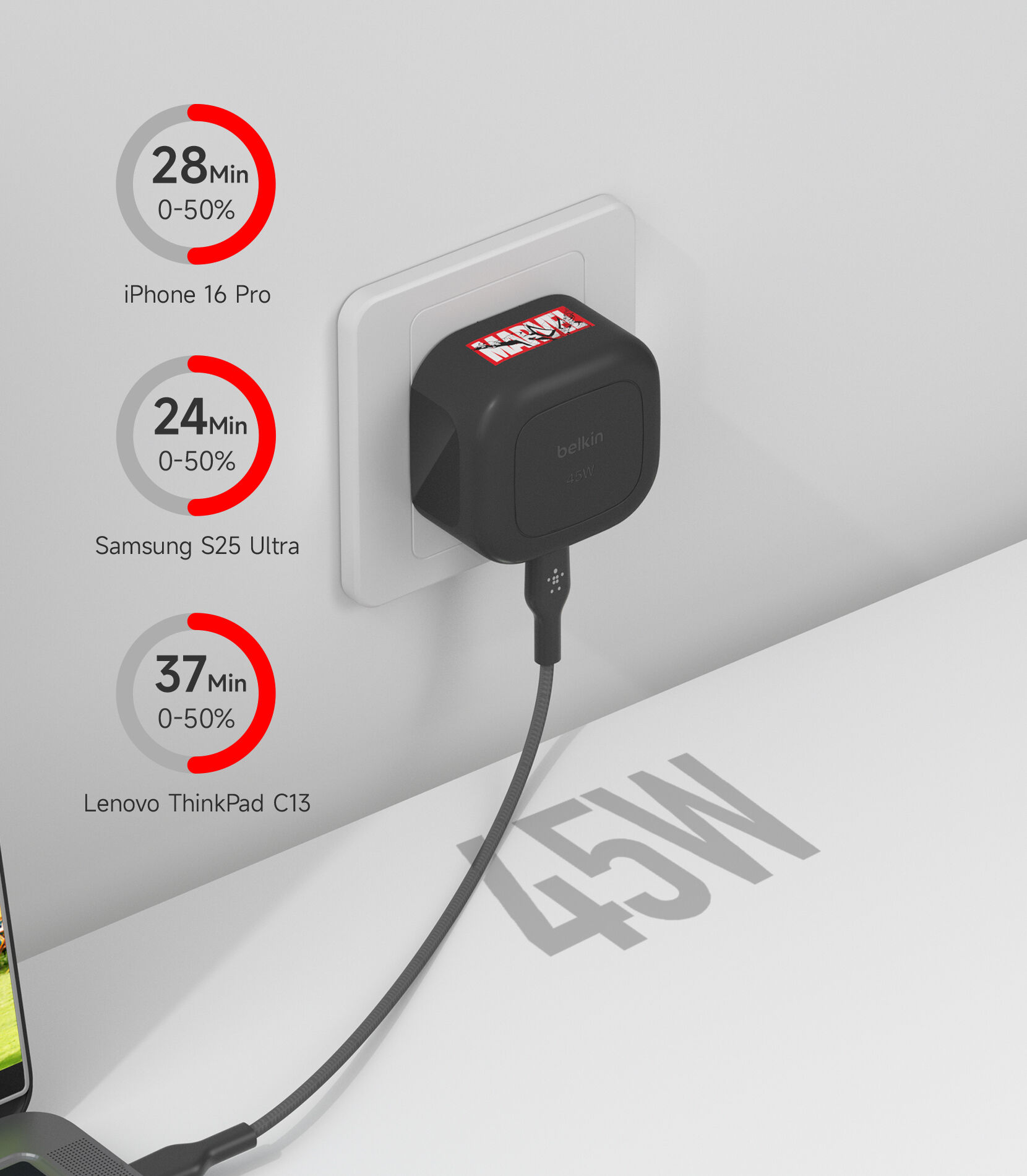 一個 Belkin BoostCharge USB-C 迷你充電器 45W 插入黑色插座，透過白色 USB-C 對 USB-C 連接線為木質書桌上的手提電腦充電。