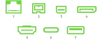 Thunderbolt 3 Express Dock 配備 HDMI、乙太網絡、FireWire、Thunderbolt 2、VGA 和 USB 3 連接埠